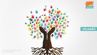 اليوم العالمي للتنوع الثقافي