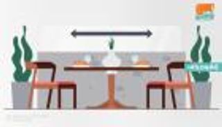 إنفوجراف.. 7 نصائح للحد من خطر كورونا في المطاعم