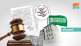 المصالح الأمنية كلمة سر تفوق السعودية بقضية حقوق البث مع قطر