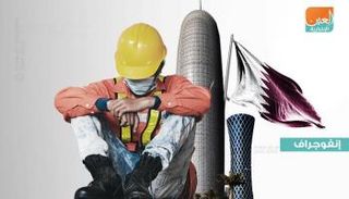 قطر تعترف.. كورونا يضرب مئات العمال في مشروعات ضخمة