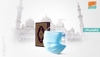 10 إجراءات احترازية بعد قرار فتح المساجد في الإمارات