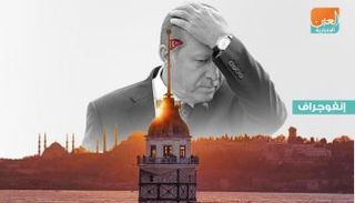 الرئيس التركي رجب أردوغان