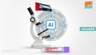 الإمارات تطور تقنية سريعة لاكتشاف كورونا بأشعة الليزر