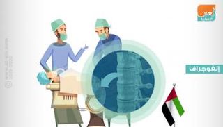 عمليات زراعة النخاع العظمي في الإمارات