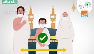 لكل حاج سجادة صلاة مغلقة ومعقمة