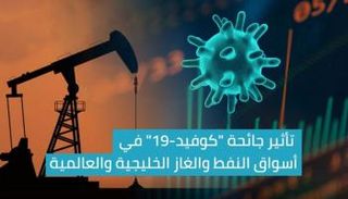 محاضرة تأثير جائحة كوفيد 19 في أسواق النفط والغاز الخليجية والعالمية