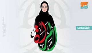 يوم المرأة الإماراتية 28 أغسطس ٢٠٢٠