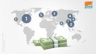 فاتورة خسائر أثرياء العالم في
