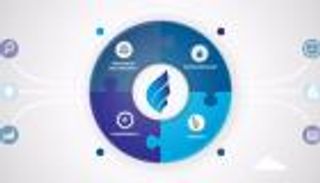 4 خطوات تحميك من احتيال اليانصيب.. نصائح اتحاد مصارف الإمارات