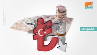 هبوط حاد لليرة التركية