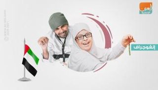 6 فرق عمل تتولى تنفيذ استراتيجية أصحاب الهمم في أبوظبي