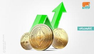 العملات الرقمية حققت العديد من المكاسب في 2020