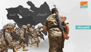 تركيا تشعل الحرب بين أرمينيا أذريبجان