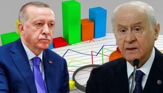 الرئيس أردوغان وحليفه باهجه لي