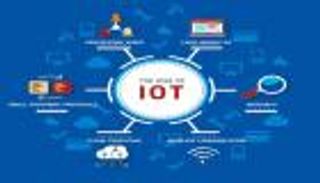 إنترنت الأشياء.. الصين تحسم الصراع مع أمريكا بحلول 2024