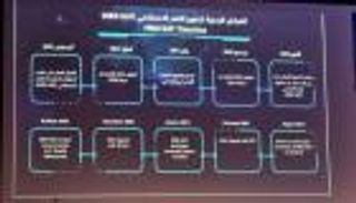 قمر "MBZ-SAT".. اكتمال نموذج الهيكل ووحدة التأهيل الهندسي