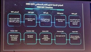 مراحل انجاز القمر الاصطناعي