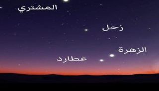 اصطفاف الكواكب خلال الفترة من 28 ديسمبر حتى 3 يناير 