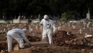 دفن أحد المتوفين بكورونا في البرازيل