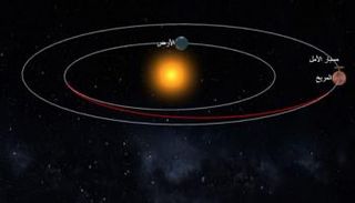 مسبار الأمل