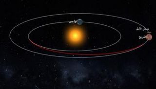 مكاسب علمية واستراتيجية وتاريخية لمسبار الأمل
