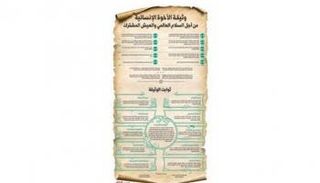 وثيقة الأخوة الإنسانية