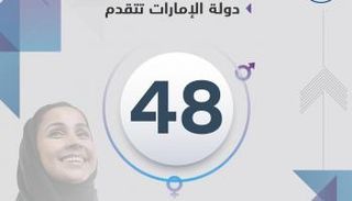 الإمارات تتقدم 48 مركزا في مؤشر الفجوة بين الجنسين بالعالم