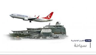 موجز "العين الإخبارية" للسياحة