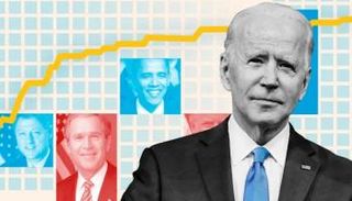 رئيس أقوى اقتصاد في العالم يتحدث عن كساد كبير