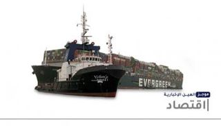 موجز "العين الإخبارية" الاقتصادي