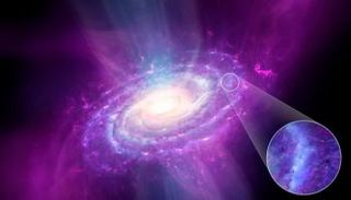 غازات درب التبانة غير متجانسة