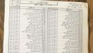 119 تلميذة في فصل مدرسي واحد بمصر.. ومصدر يكشف حقيقة الرقم (خاص)