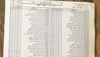 صورة من القائمة المتداولة