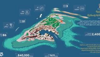 مجسم يوضح شكل الجزيرة بعد تطويرها