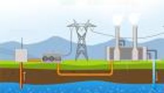 الطاقة الحرارية الأرضية.. هل توفر كهرباء كافية للعالم؟