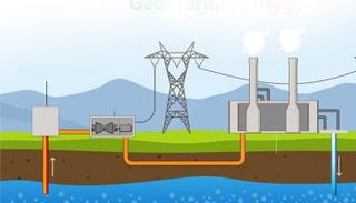 محطة طاقة شمسية حرارية أرضية - رويترز