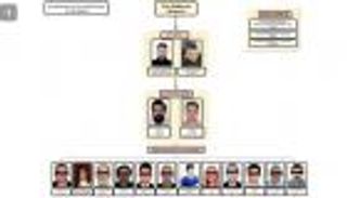 اعتقال خلية في تركيا تعمل لصالح استخبارات إيران