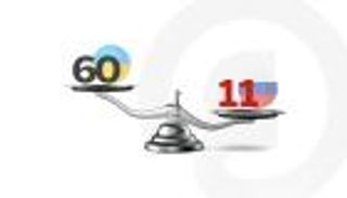 ميزان المال.. اقتصاد الدب الروسي يعادل 8 دول في حجم أوكرانيا