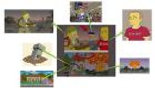 مسلسل "ذي سيمبسونز" توقع الحرب الروسية الأوكرانية.. ما الحقيقة؟