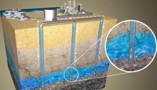 مشروع تخزين واسترجاع المياه المحلاة في أحواض المياه الجوفية