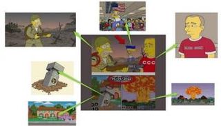 صور من المسلسل الأمريكي الشهير ذي سيمبسونز