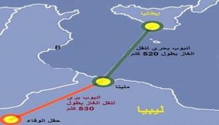 خط ستريم الايطالي مع ليبيا