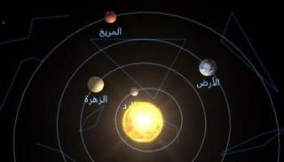 محاكاة لموقع المريخ من الشمس أمس