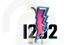 قمة مجموعة I2U2