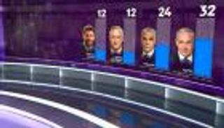 استطلاع: نتنياهو ولابيد يفتقران للأغلبية بالانتخابات المقبلة