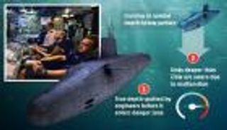 بريطانيا تنجو من كارثة نووية في «اللحظات الأخيرة»