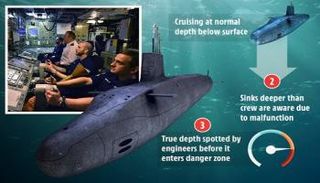 غواصة فانغارد النووية البريطانية