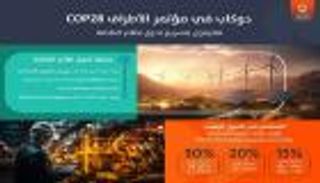 «دوكاب» تشارك بـCOP28 وتعلن: ملتزمون بالحد من الانبعاثات الكربونية