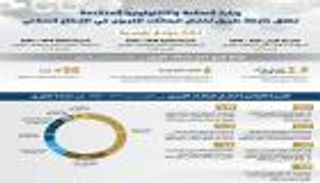 الإمارات تطلق خارطة طريق لخفض انبعاثات الكربون بالقطاع الصناعي