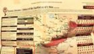 هل دعمت مصر روسيا بالصواريخ؟